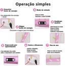 Caneta Impressora 3D - Loja Confia